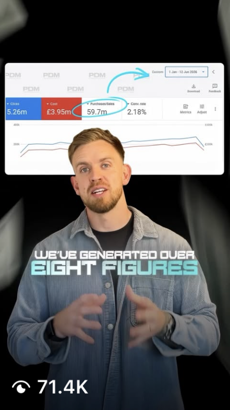 Perform Digital Media — A conversion ad that pays for itself